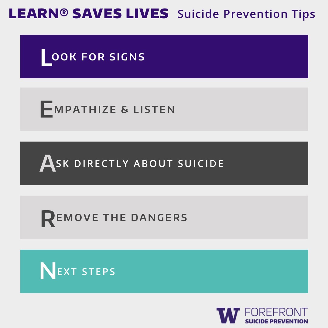 Learn How Safety Plans Prevent Suicide – WebShrink